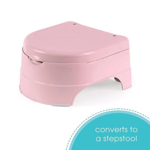 Summer Infant My Fun Potty Rewards Pink 3 Stage Potty Training Toilet New Sealed - Picture 4 of 4